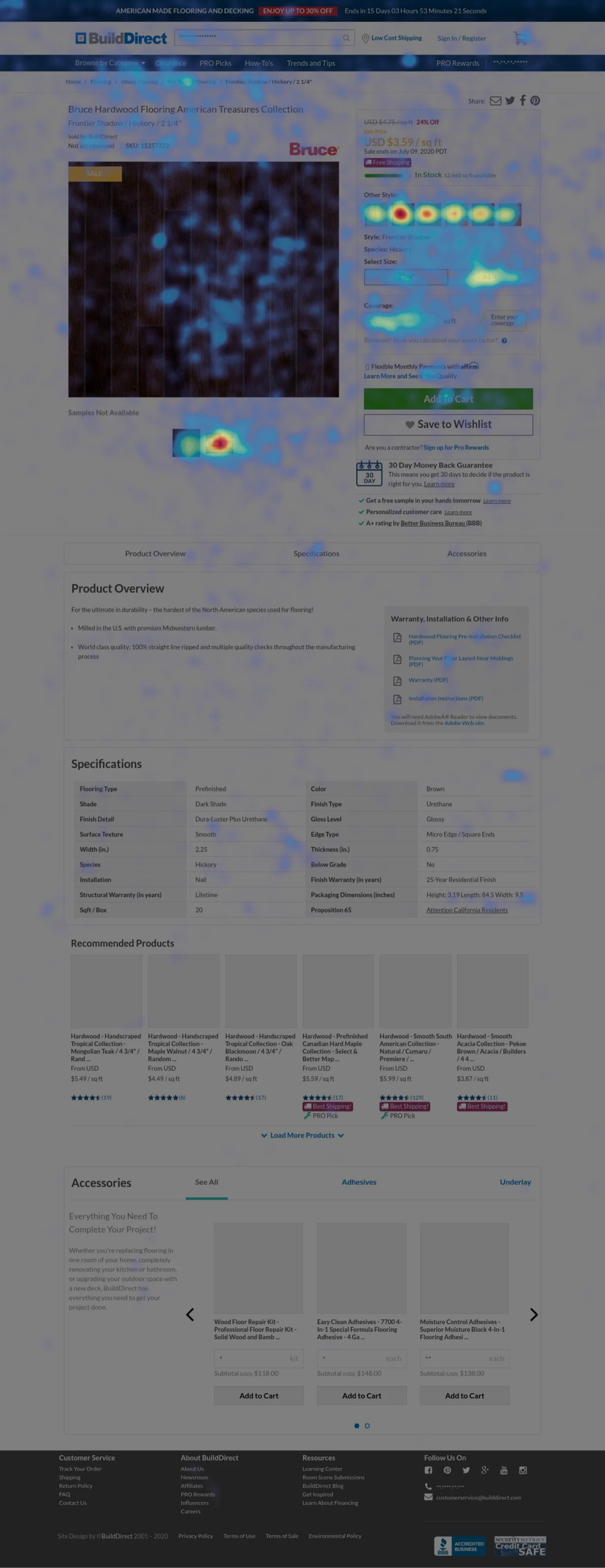 A mouse-movement heatmap of the same product page: dense activity across the image gallery and the buy box, thinning to almost nothing below the product overview