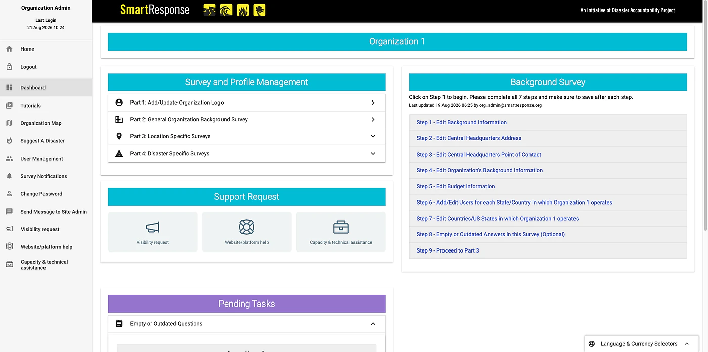 The original Smart Response dashboard, a long list of survey sections
