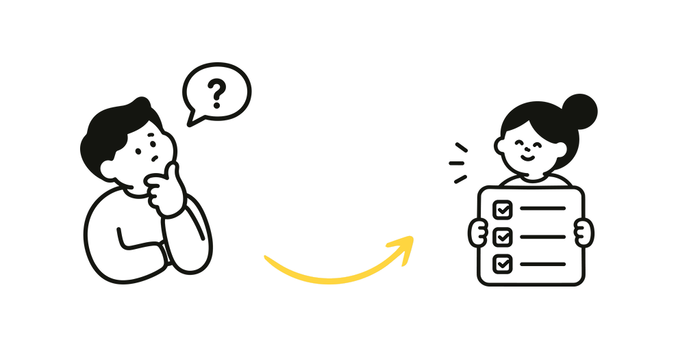 A person puzzling over a question mark, and the same task drawn again as a short checklist