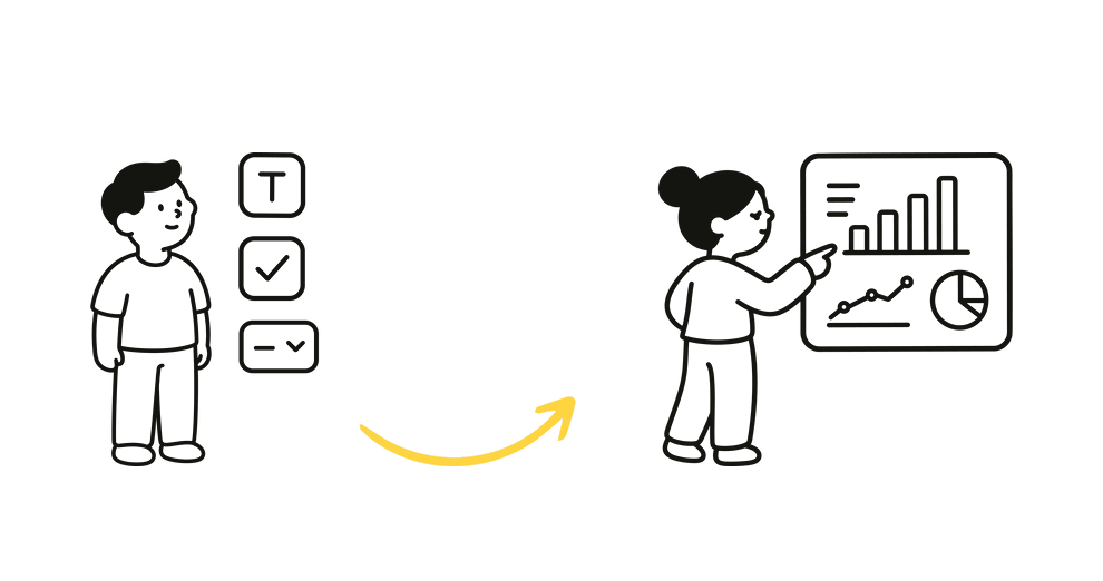A person standing beside a stack of form controls, and the same person presenting a progress chart