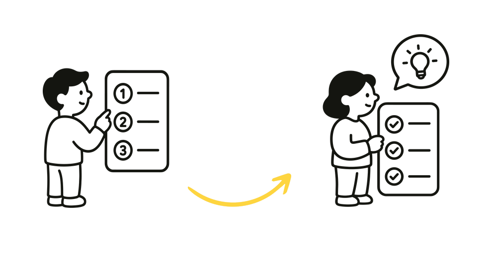 A person working through a numbered multi-step list, and the same person with a completed checklist and an idea