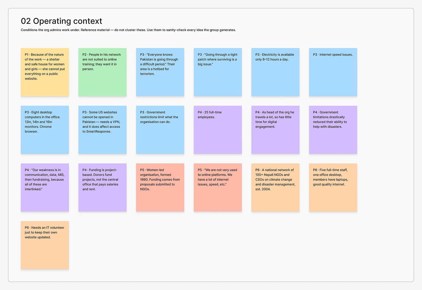 Operating context notes: connectivity, hardware, staffing and government constraints