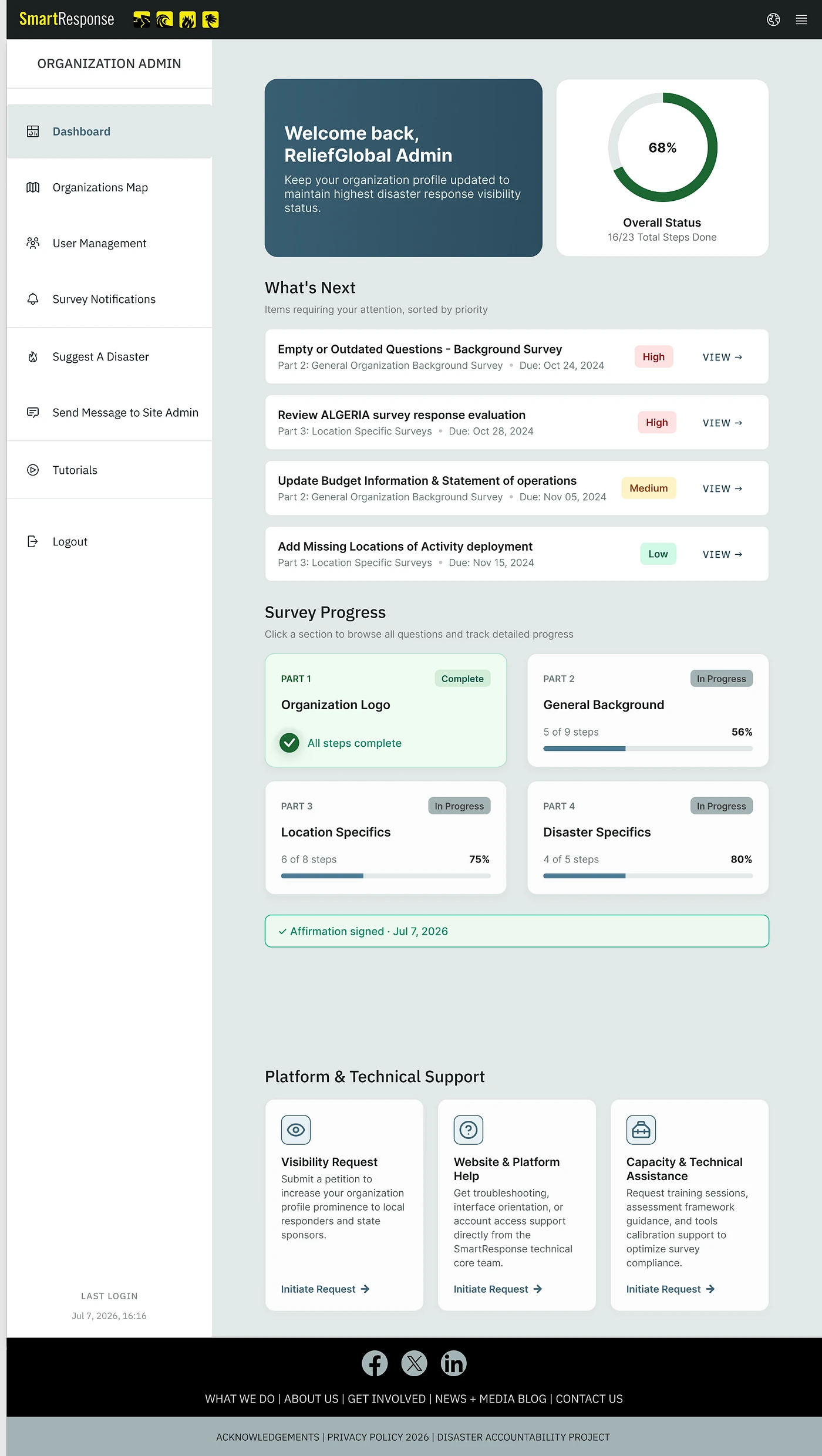 The redesigned dashboard: overall status, What's Next by priority, and progress for each survey part
