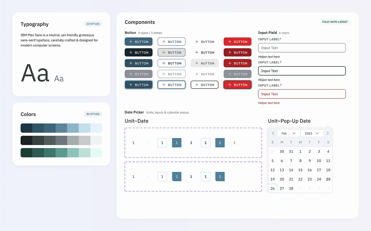 Design system documentation: type scale, colour ramps, a button matrix and input, and date picker components